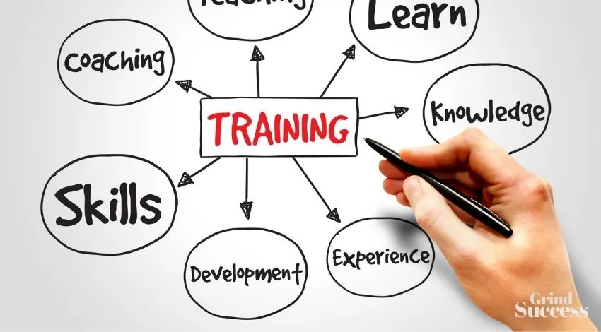 training-program-names-600-creative-names-for-training-programs