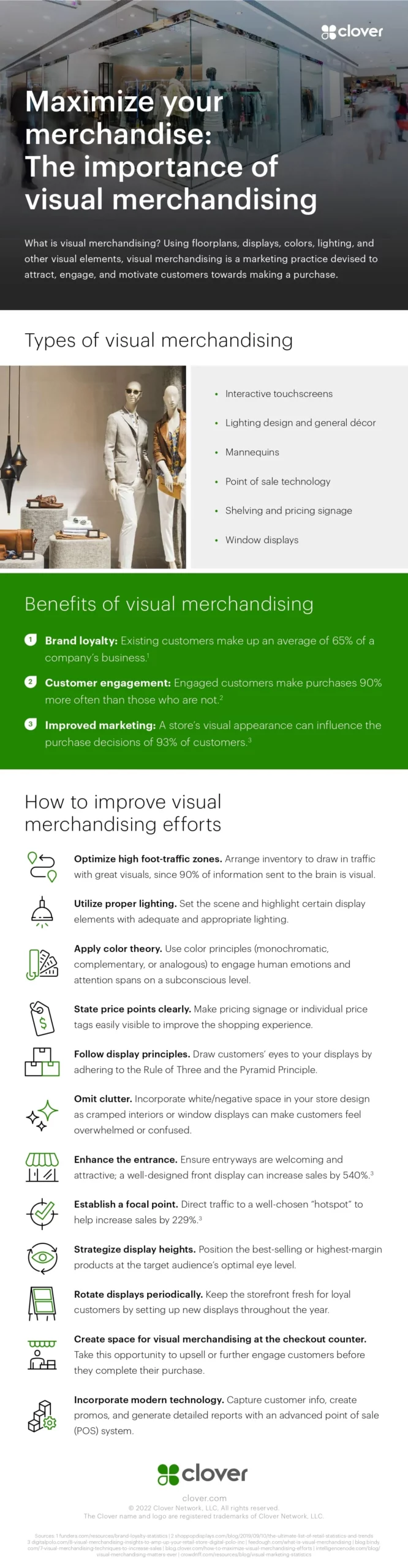 importance of visual merchandising