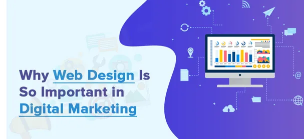 Web Design upon Digital Marketing Strategy