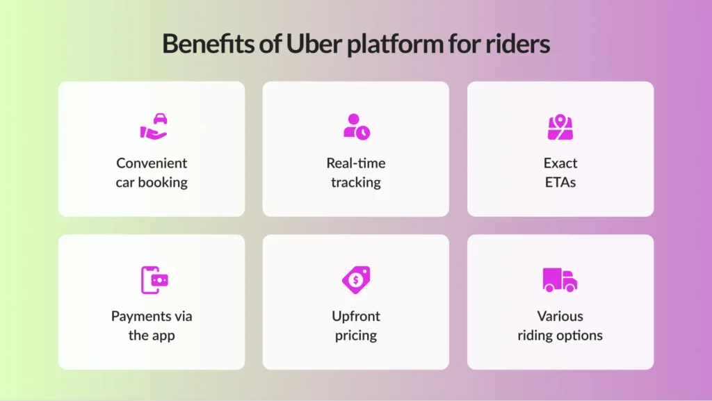 Benefits of Uber platforms for ridders