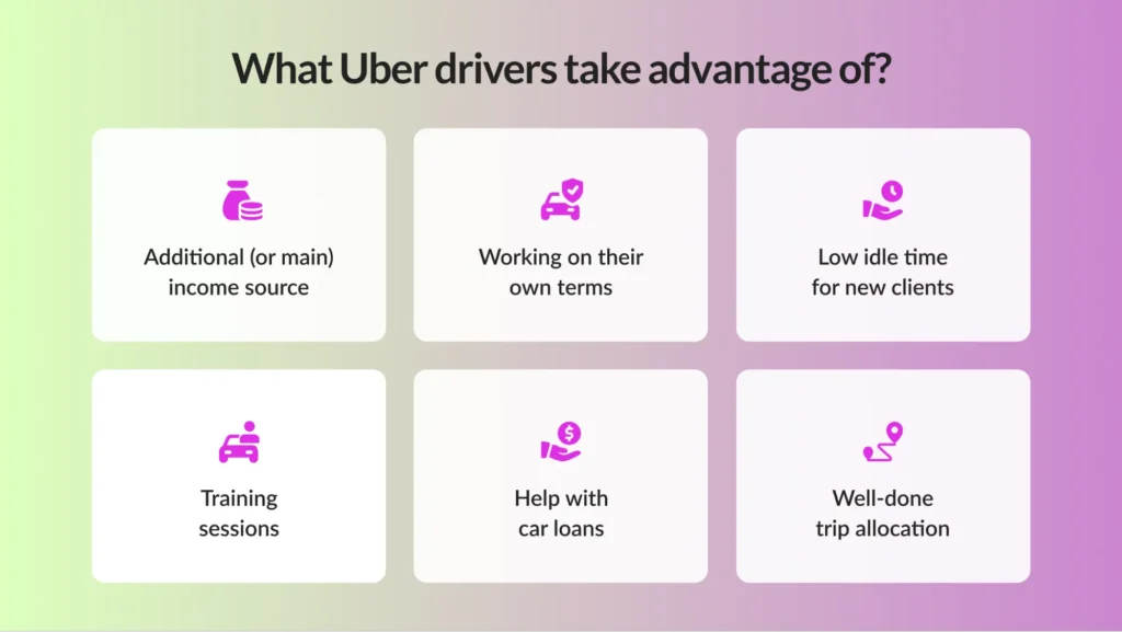 What uber drivers take advantages of
