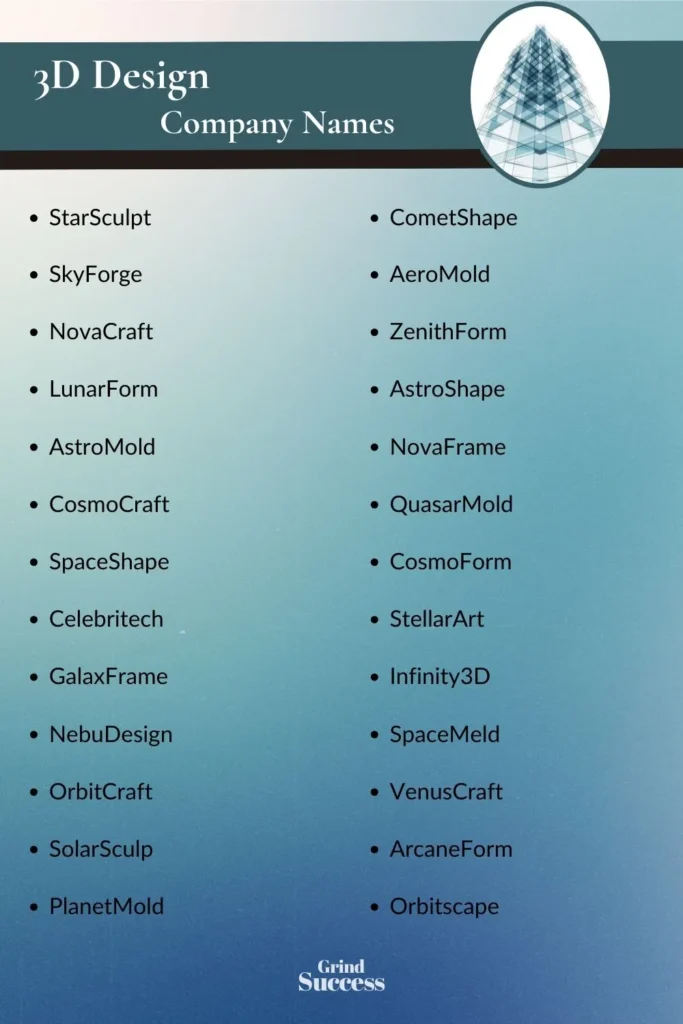 3D Design company name list