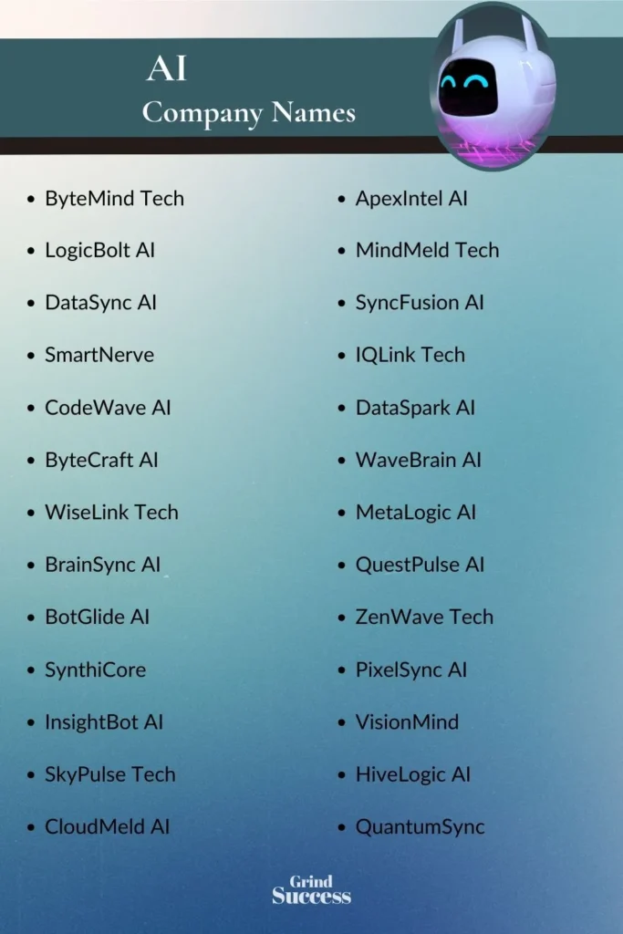 AI Company Name Ideas List