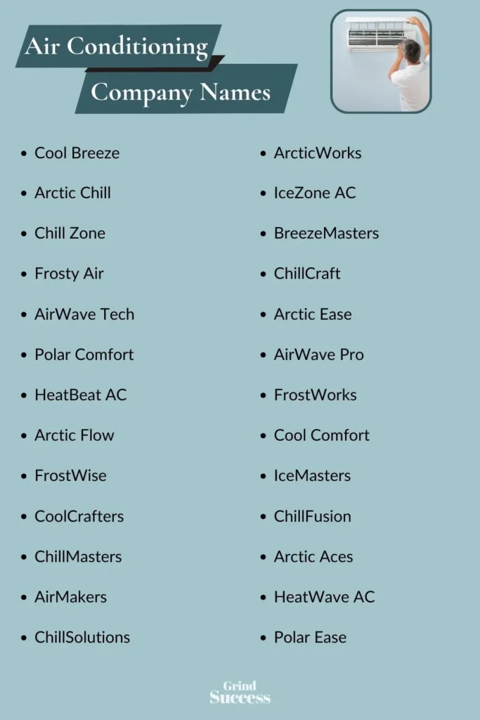 Air Conditioning company name list