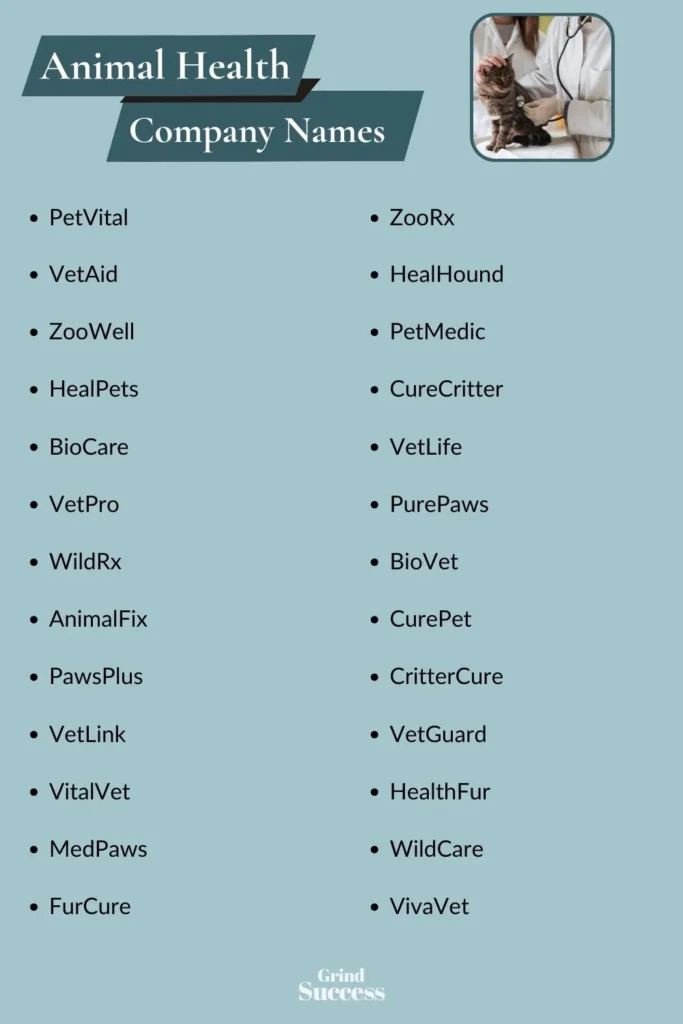 Animal Health company name list