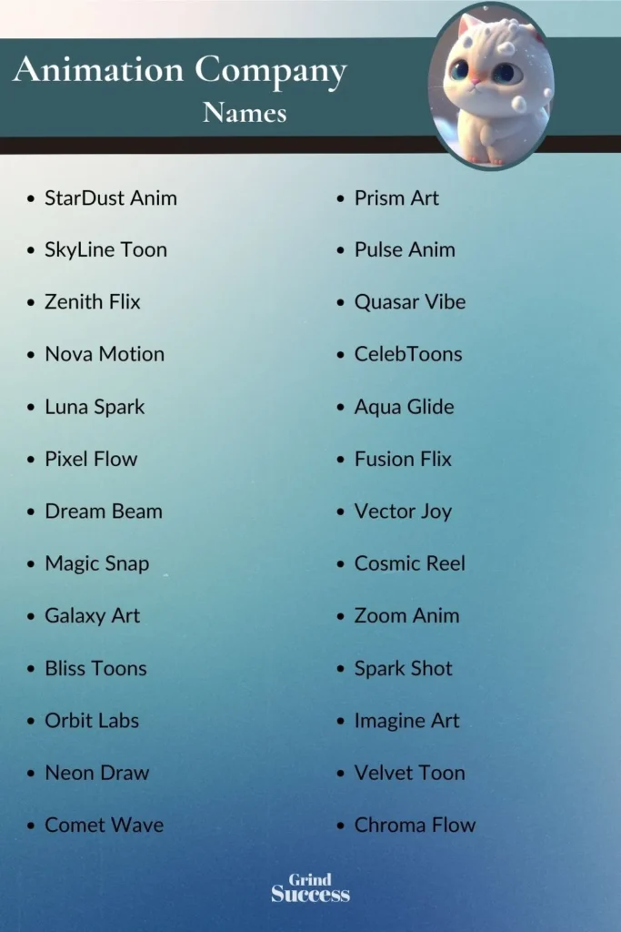 Animation company name list