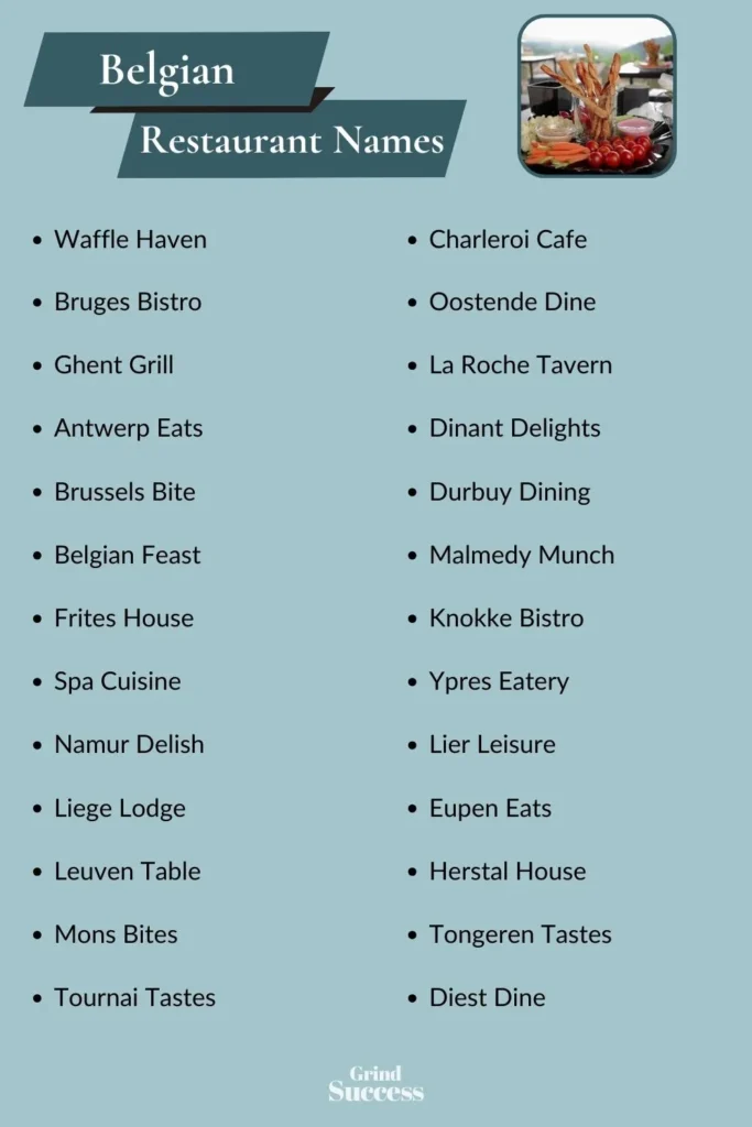 Belgian Restaurant name list