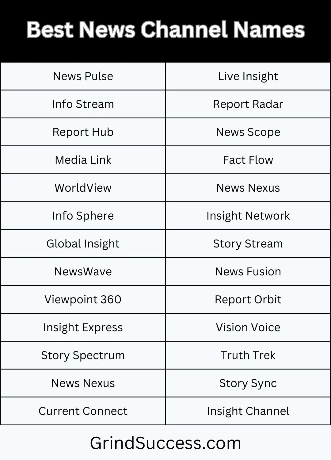 300+ cool and creative  channel names in 2023