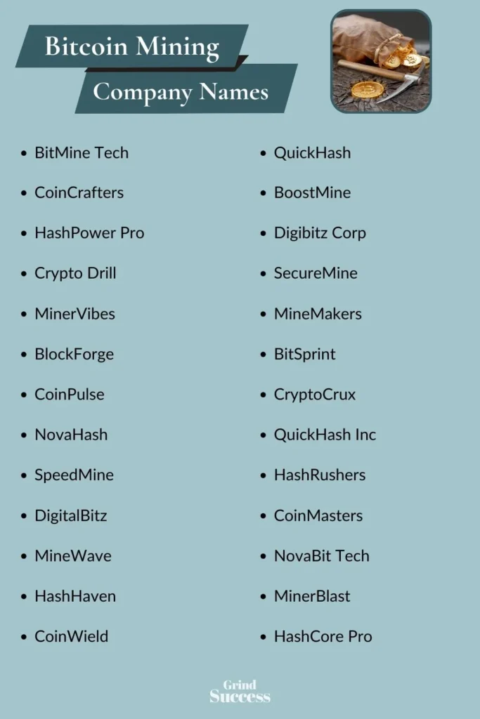 Bitcoin Mining company name list
