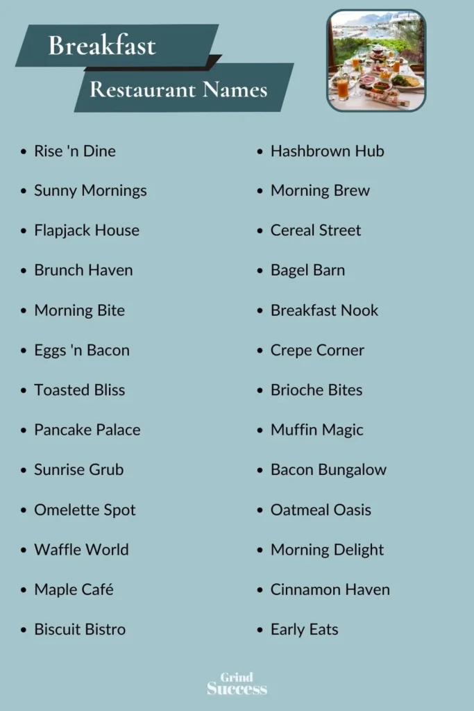Breakfast Restaurant name list
