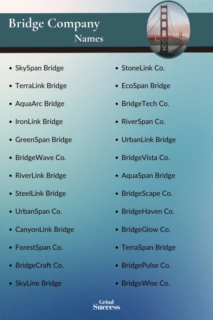 Bridge company name list