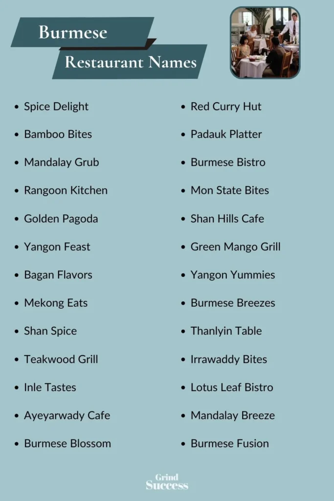 Burmese Restaurant name list
