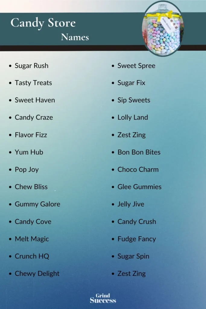 Candy store name list