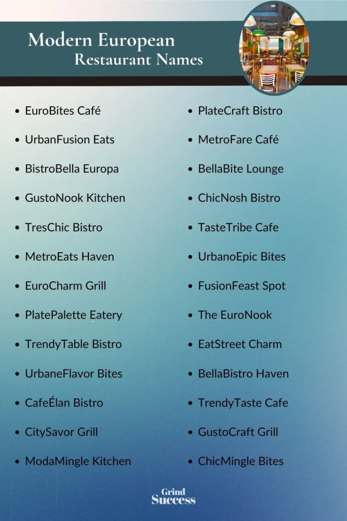Catchy Modern European Restaurant name ideas