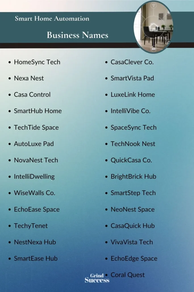 Catchy smart home automation business name ideas