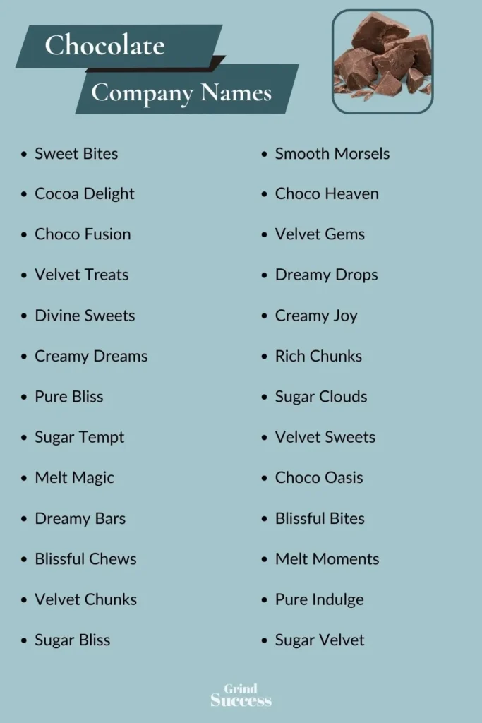 Chocolate Company Name Ideas List