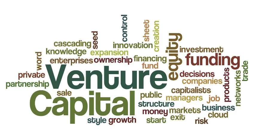 Clever venture capital company names ideas