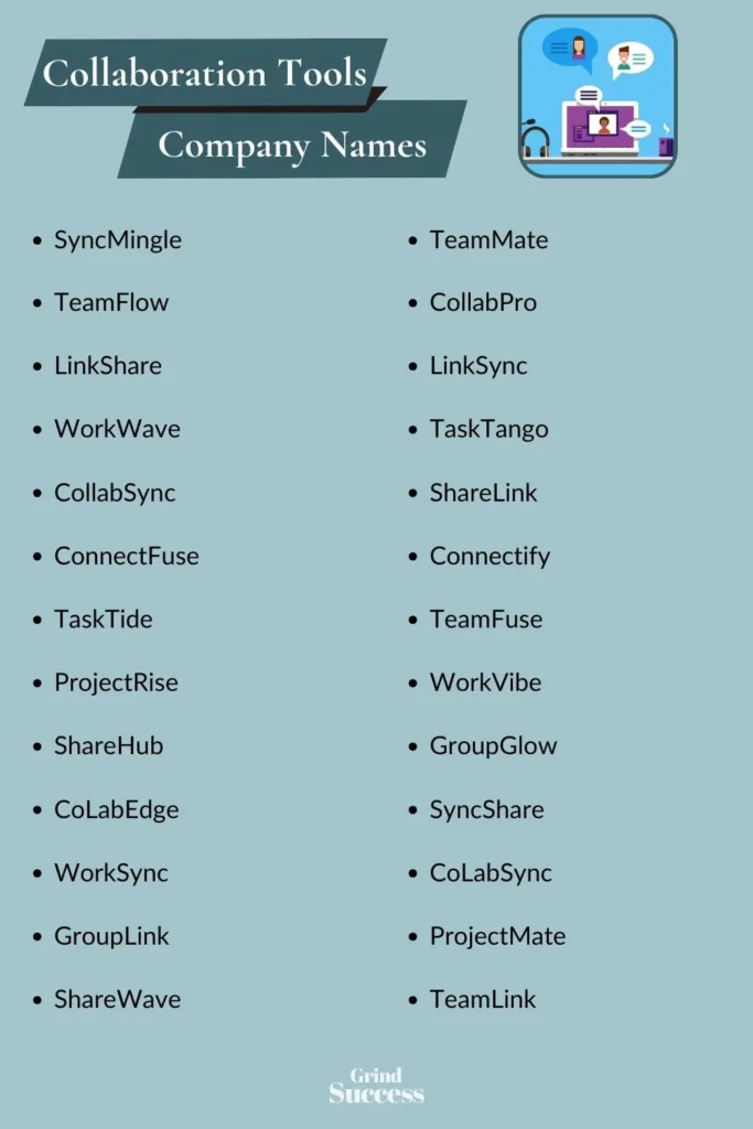 Collaboration Tools company name list