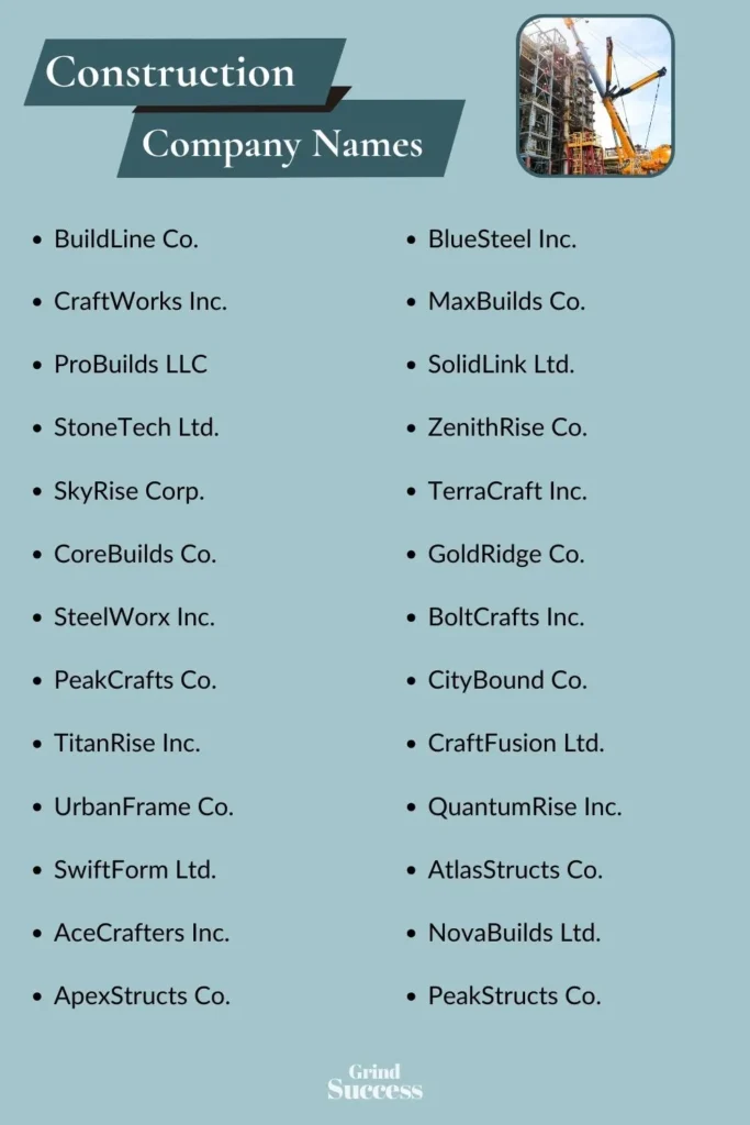 Construction company name list