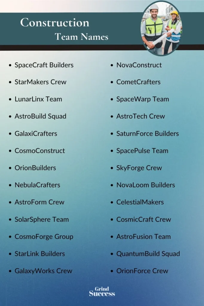 Construction team name ideas list