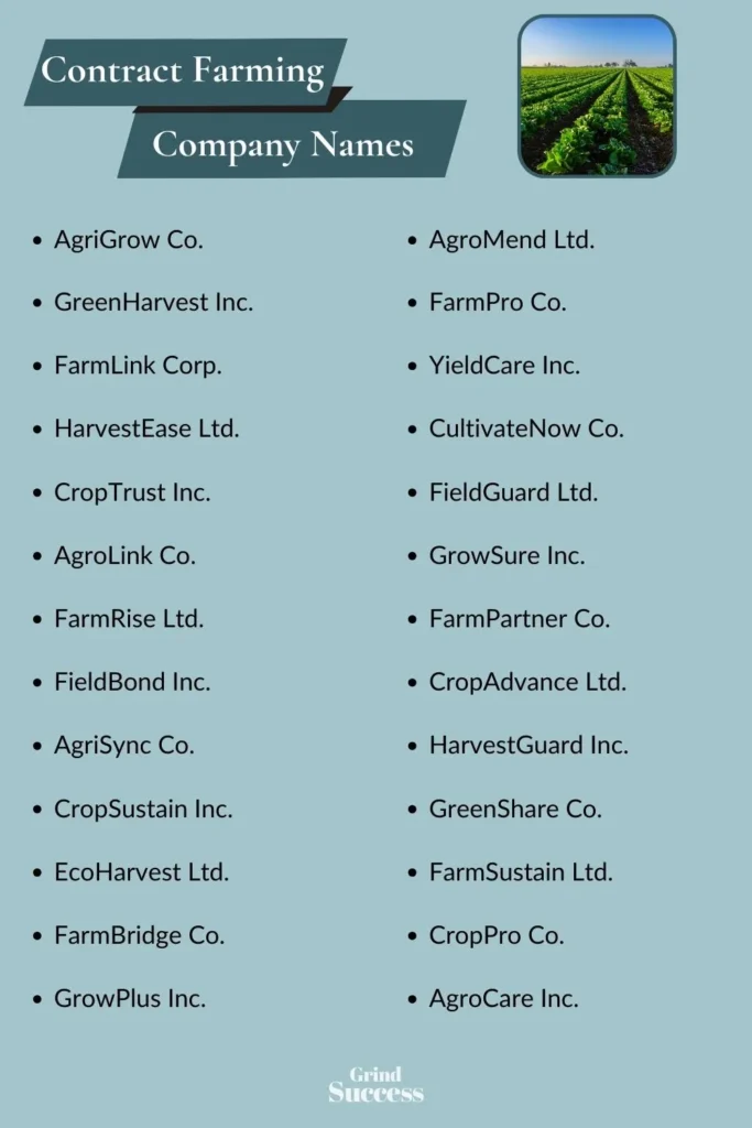Contract Farming company name list