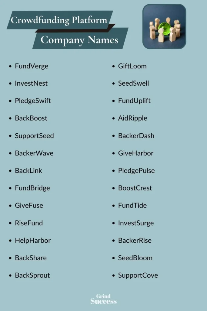 Crowdfunding Platform company name list