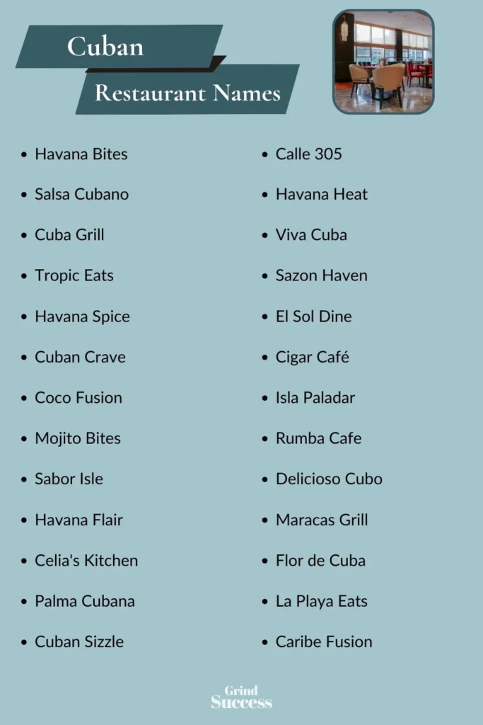 Cuban Restaurant name list