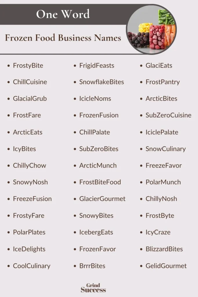 Cute frozen food business names ideas