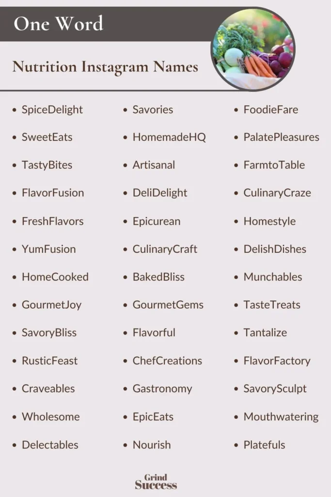 Cute nutrition instagram names ideas