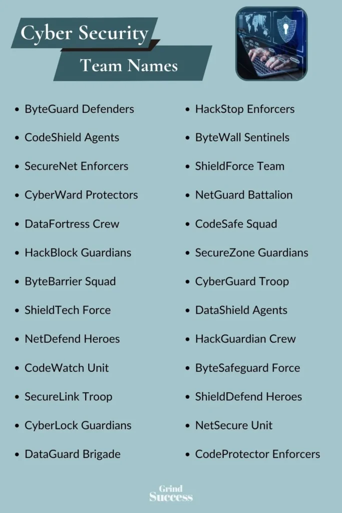 Cyber Security Team Name Ideas List