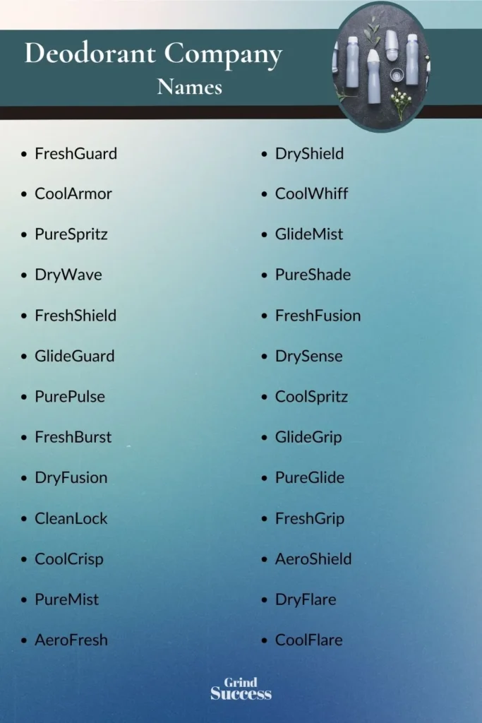 Deodorant company name list