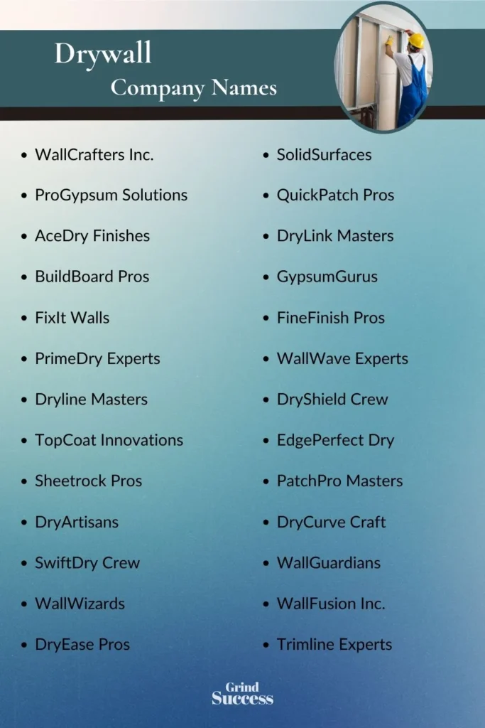 Drywall Company Name Ideas List