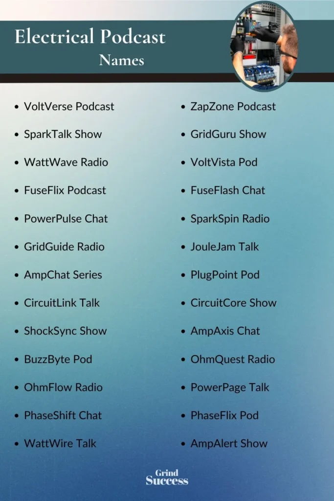 Electrical Podcast Name Ideas List