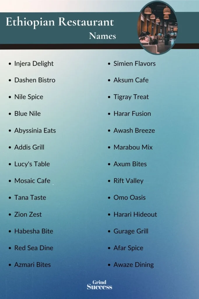 Ethiopian Restaurant name list