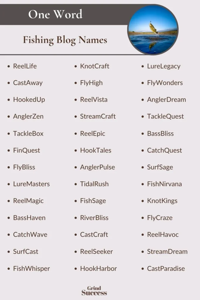 Fishing Blog Name Ideas List