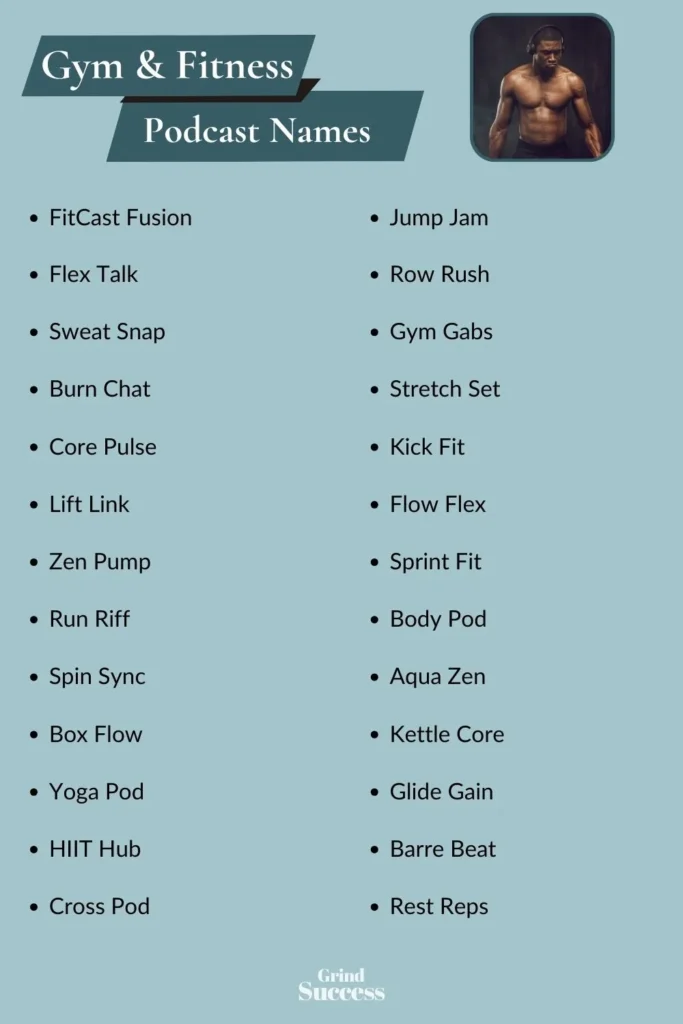 Gym & Fitness Podcast Name Ideas List