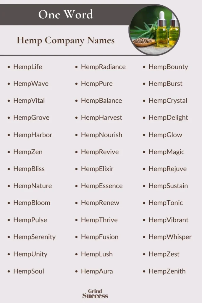 Hemp Company Name Ideas List