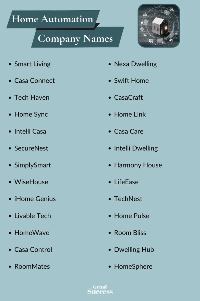 Home Automation company name list