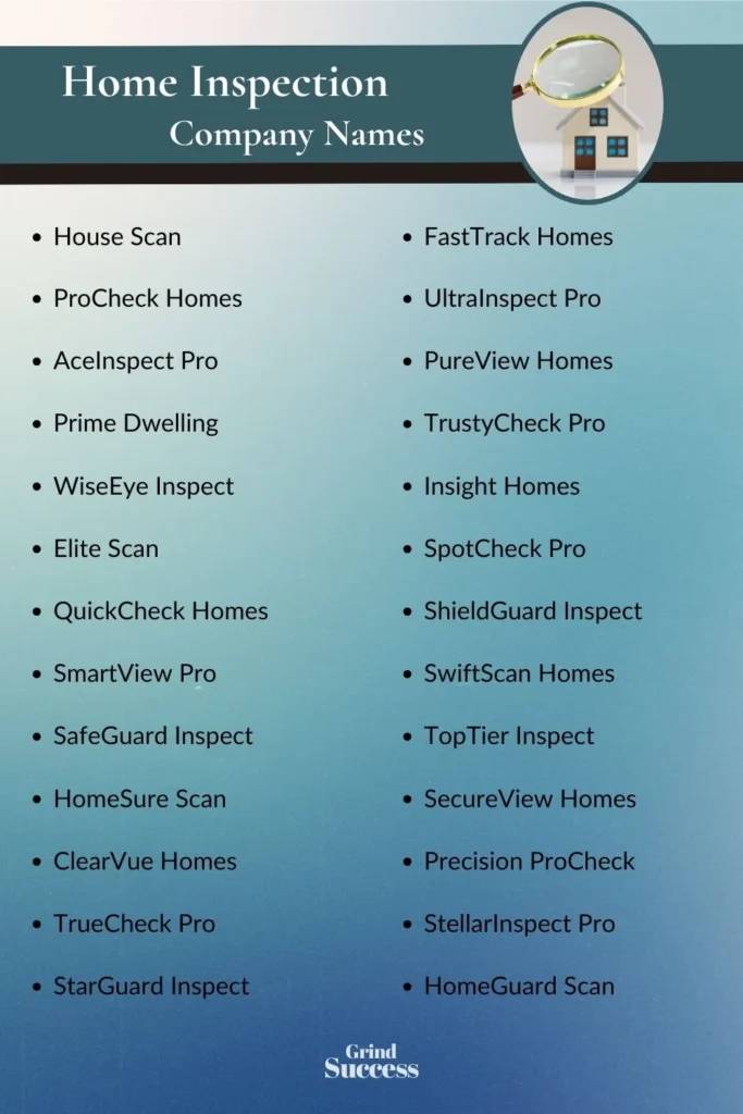 Home Inspection Company Name Ideas List
