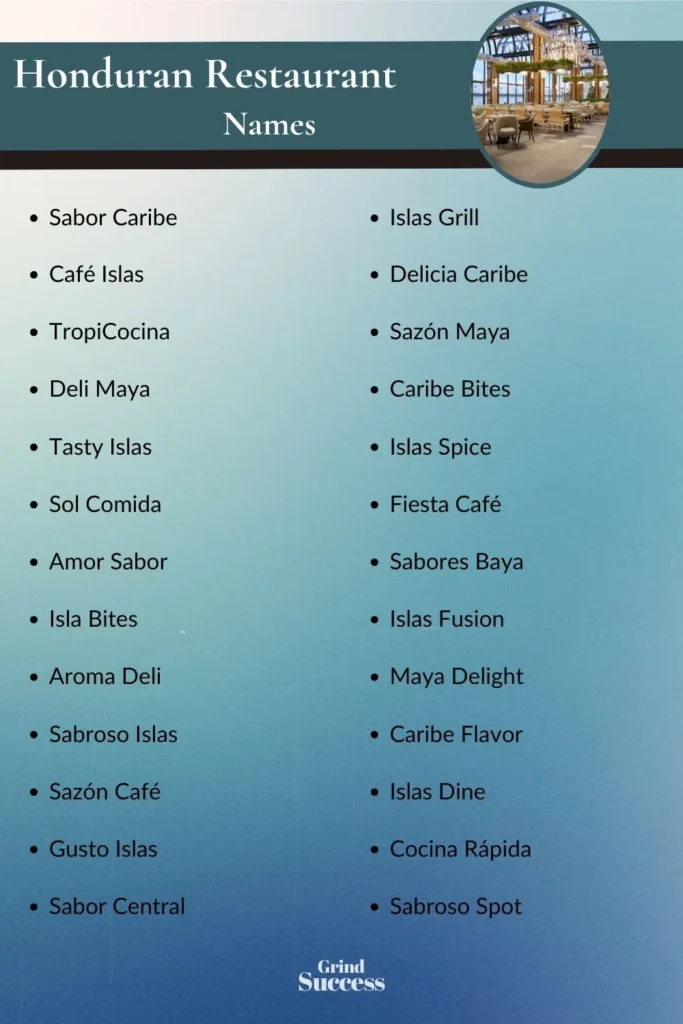 Honduran Restaurant name list
