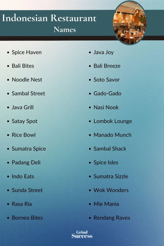 Indonesian Restaurant name list