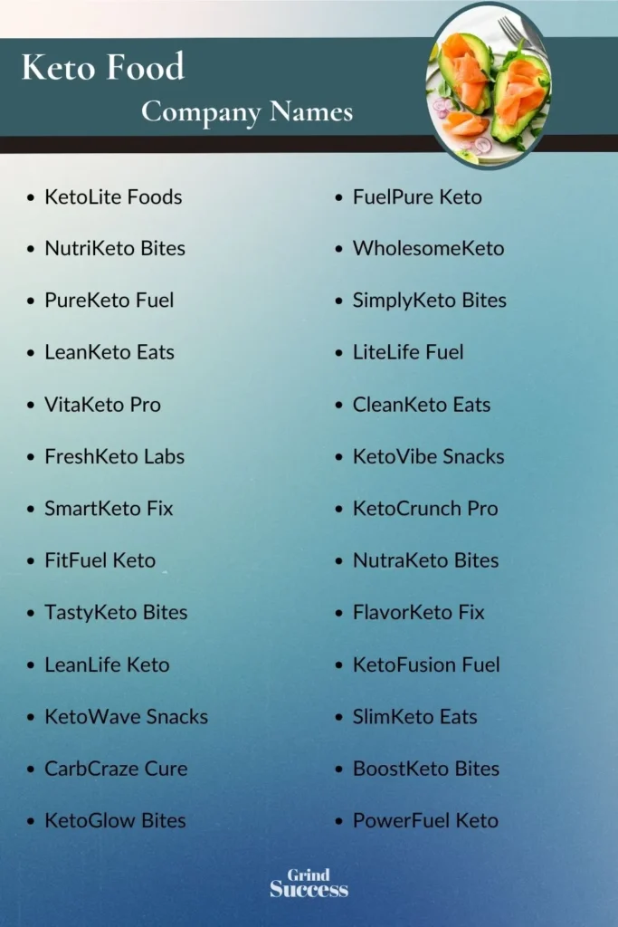 Keto Food Company name list