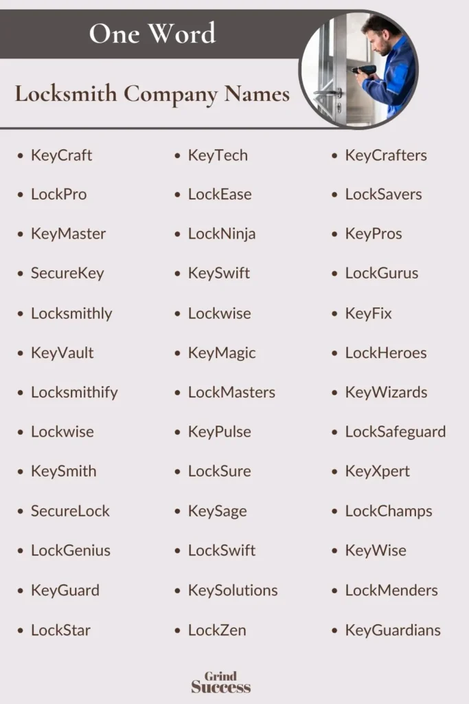 Locksmith Company Name Ideas List