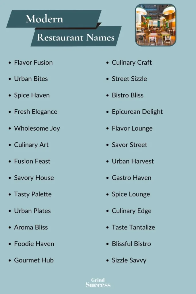 Modern Restaurant name list