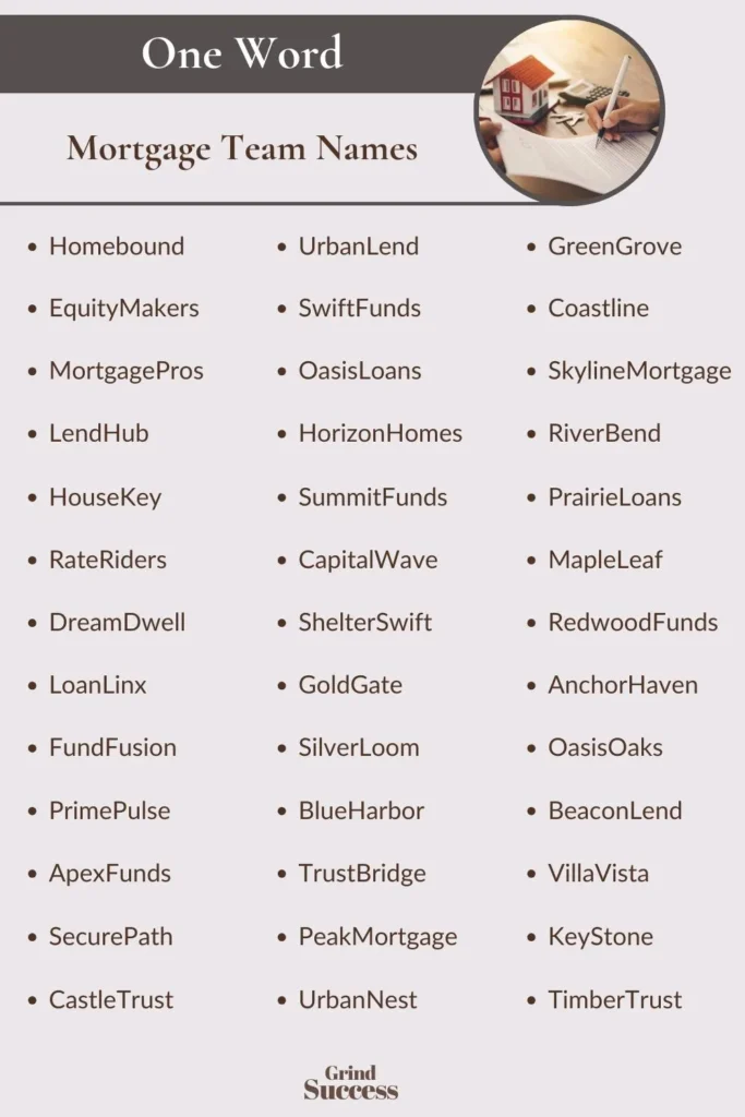 Mortgage Team Name Ideas List