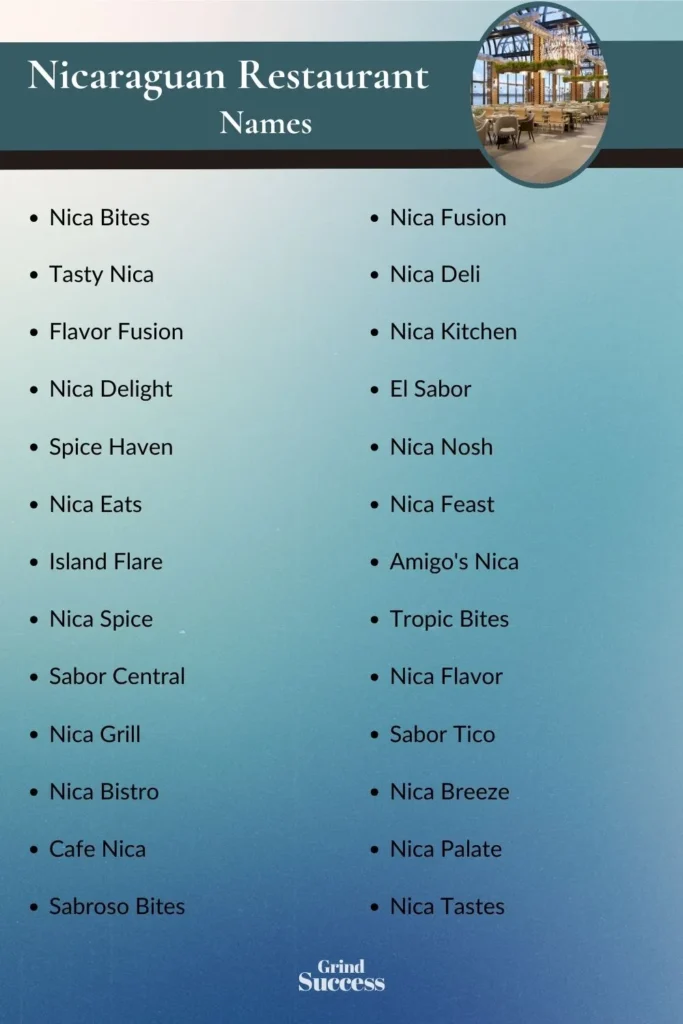 Nicaraguan Restaurant name list