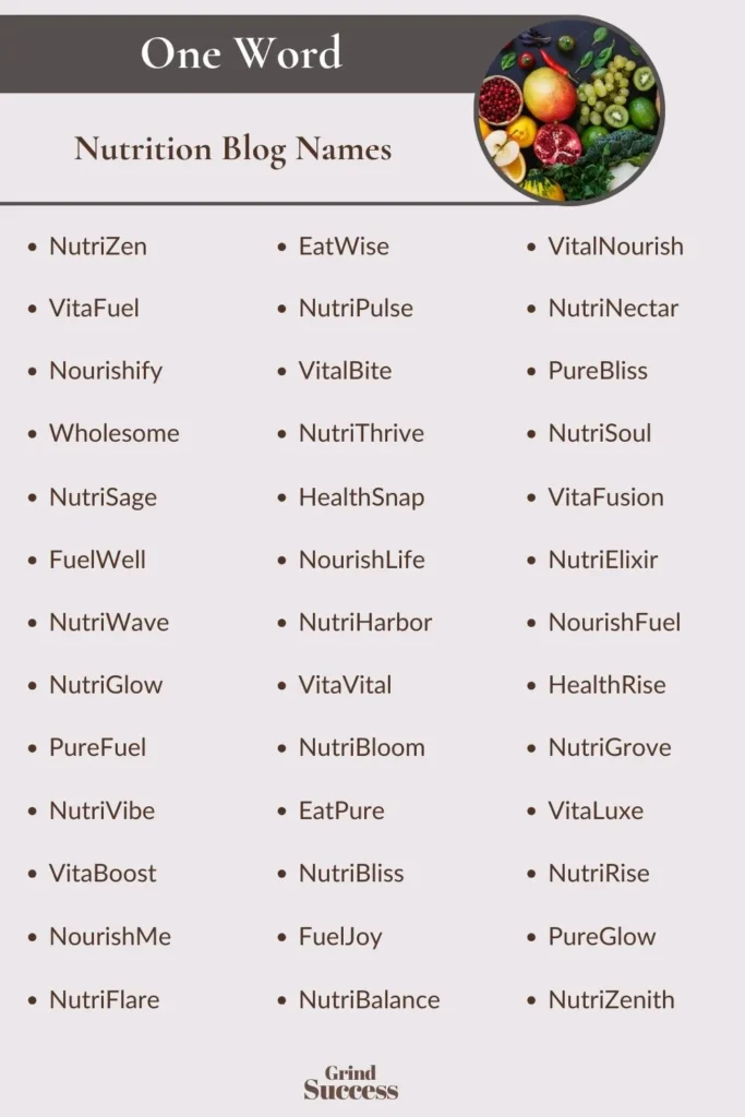 Nutrition Blog Name Ideas List