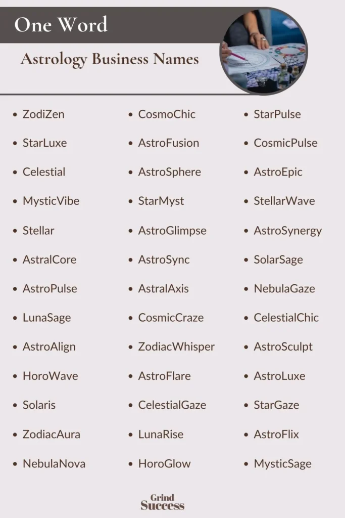 One-Word Astrology Business Name Ideas