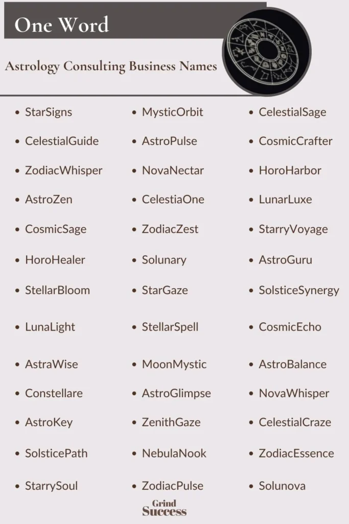 One-Word Astrology Consulting Business Names Ideas