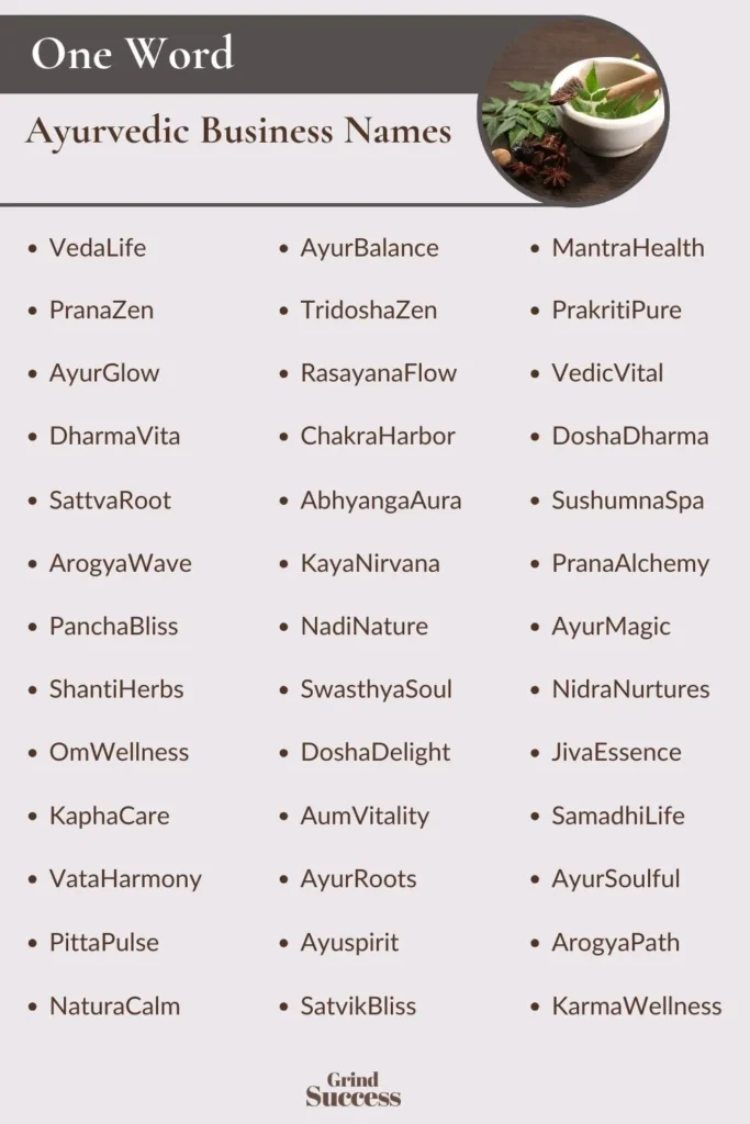 One-Word Ayurvedic Business Names Ideas